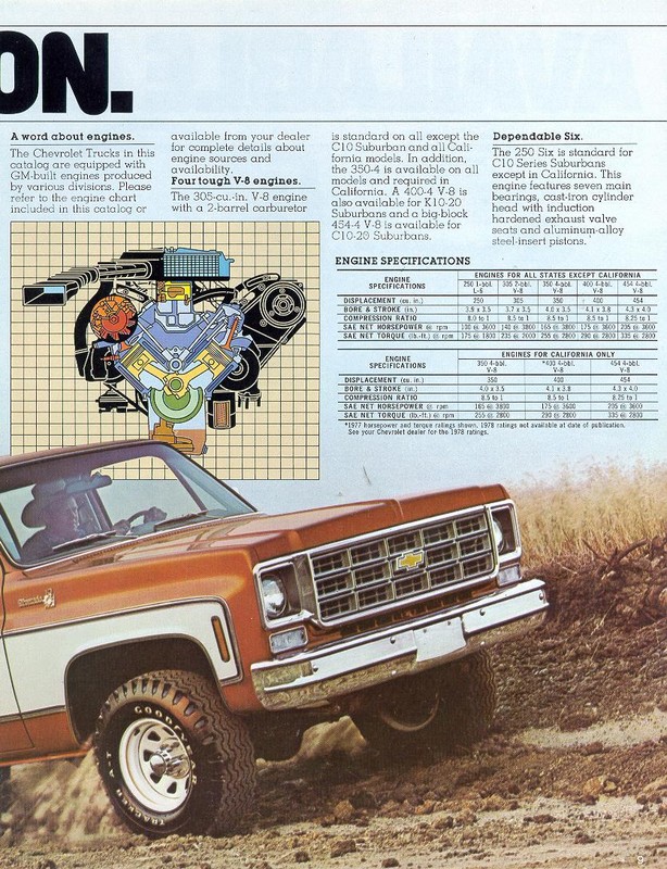 1978 Chevrolet Surburban Brochure Page 8